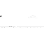 Slope